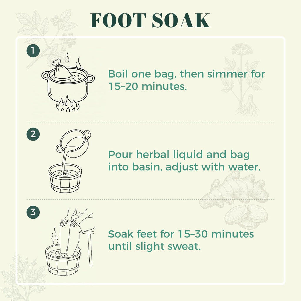 YOYOVIVA Herbal Foot Soak Bags Natural Plant-Based Foot Bath for Relaxation Detox Circulation Stress Relief Gentle Foot Spa Soak for Men Women at Home